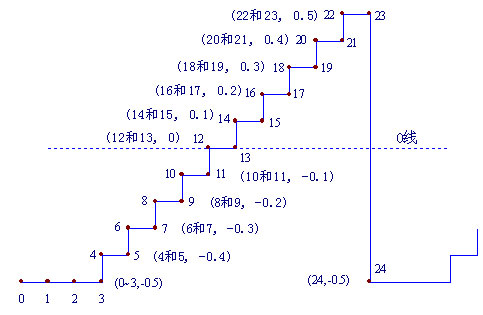wpsE690.tmp.png